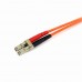CABLE 3M PATCH FIBRA DUPLEX MULTIMODO 62.5/125 LC A ST         