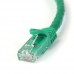 CABLE 1M VERDE DE RED GIGABIT CAT6 ETHERNET RJ45 SNAGLESS CABLE 1M VERDE DE RED GIGABIT CAT6 ETHERNET RJ45 SNAGLESS