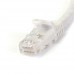 CABLE 1M RED ETHERNET UTP CAT6 SNAGLESS BLANCO RJ45 CABLE 1M RED ETHERNET UTP CAT6 SNAGLESS BLANCO RJ45