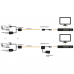 Kit de transceptores activos TURBO HD de 36 Vcd a 12 Vcd , a través de cable UTP Cat5e / 6 Kit de transceptores activos TURBO HD de 36 Vcd a 12 Vcd , a través de cable UTP Cat5e / 6