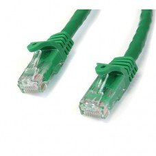 CABLE 1M VERDE DE RED GIGABIT CAT6 ETHERNET RJ45 SNAGLESS CABLE 1M VERDE DE RED GIGABIT CAT6 ETHERNET RJ45 SNAGLESS