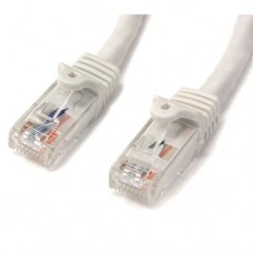 CABLE 1M RED ETHERNET UTP CAT6 SNAGLESS BLANCO RJ45 CABLE 1M RED ETHERNET UTP CAT6 SNAGLESS BLANCO RJ45